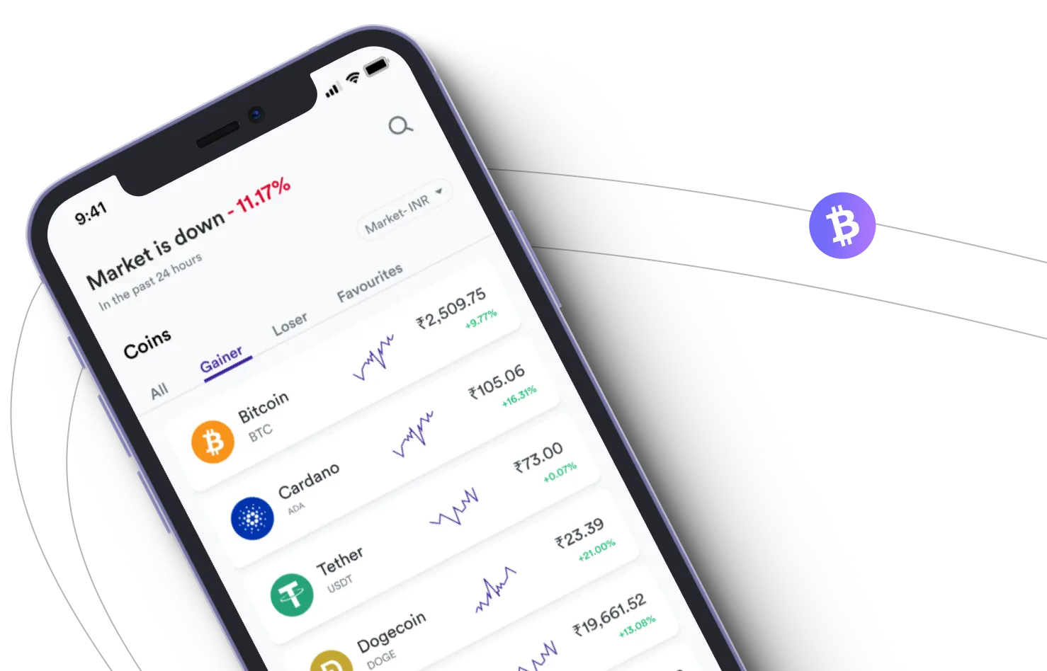 Immediate Tidendral - Profitez des marchés de la cryptographie et gagnez avec Immediate Tidendral