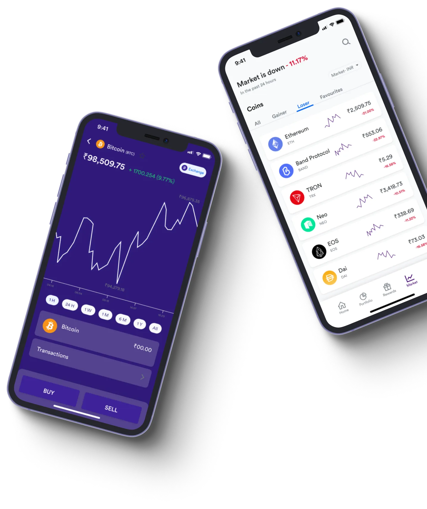 Immediate Tidendral - Qu'est-ce que le trading en ligne?